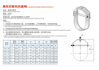 懸吊式管夾（抗震用）