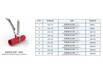 單管側向支撐（側向）