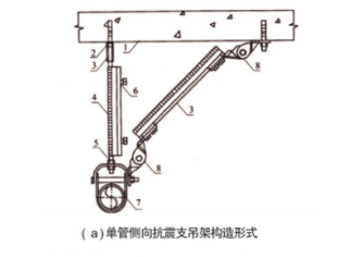 單管側向抗震支架