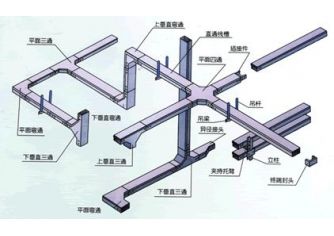 橋架安裝示意圖